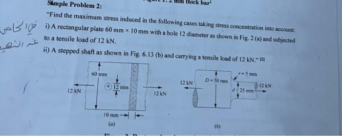 Solved SAmple Problem 2: 