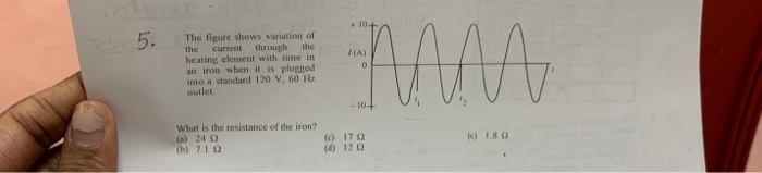 Solved 5. (A) The figure shows Variation of the current | Chegg.com