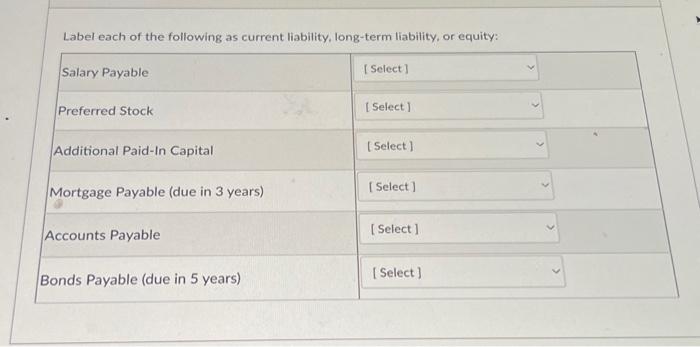 Solved Label each of the following as current liability, | Chegg.com