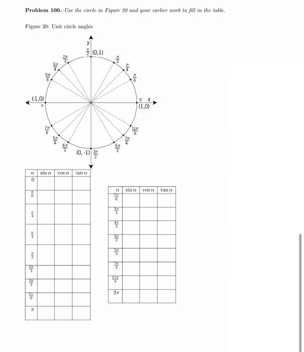 Solved Problem 100. Use the circle in Figure 20 and your | Chegg.com