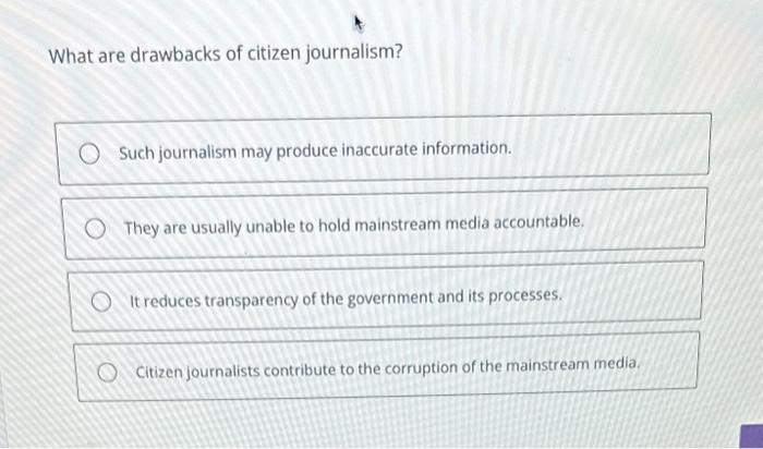 What are drawbacks of citizen journalism? Such | Chegg.com