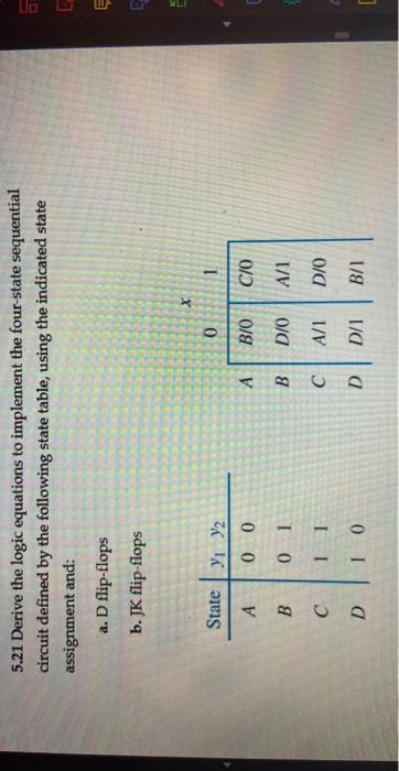 Solved 5.21 Derive the logic equations to implement the | Chegg.com