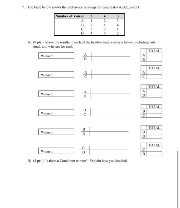 Solved 7. The table below shows the preference rankings for | Chegg.com