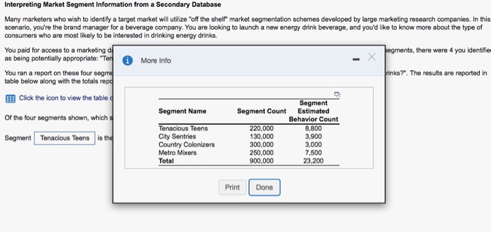 Marketing Analysis of the Sugarwish Brand- Elysium Marketing Group