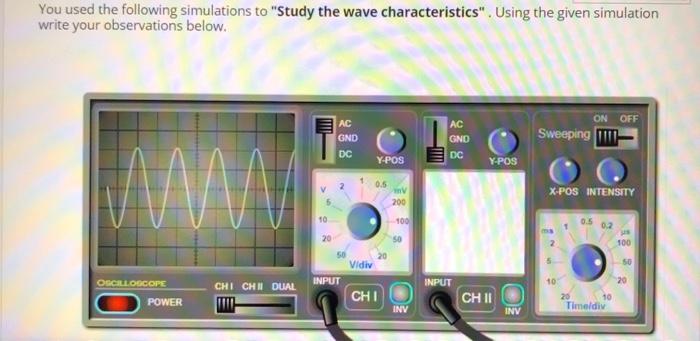 Solved You used the following simulations to "Study the wave | Chegg.com