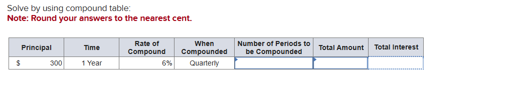 Solved Solve by using compound table: Note: Round your | Chegg.com