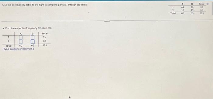 Solved Use The Contingency Table To The Right To Complete | Chegg.com