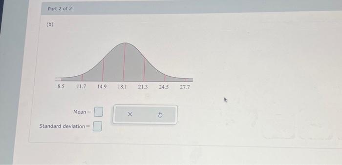 Solved (b) In the distributions shown, state the mean and | Chegg.com