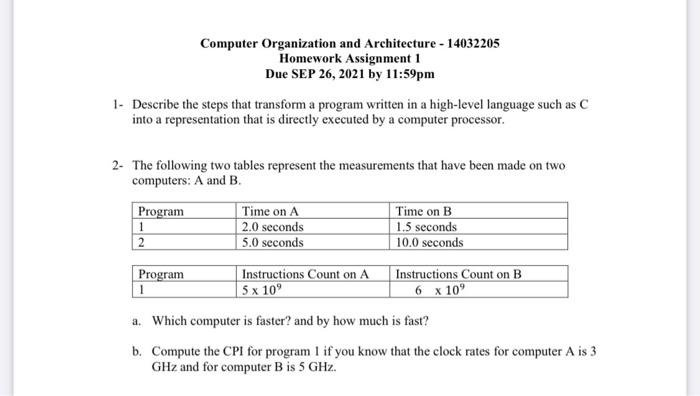 Solved Computer Organization and Architecture - 14032205 | Chegg.com