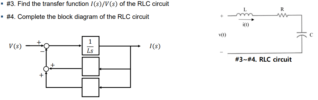 Solved #3. ﻿Find the transfer function I(s)/V(s) ﻿of the RLC | Chegg.com