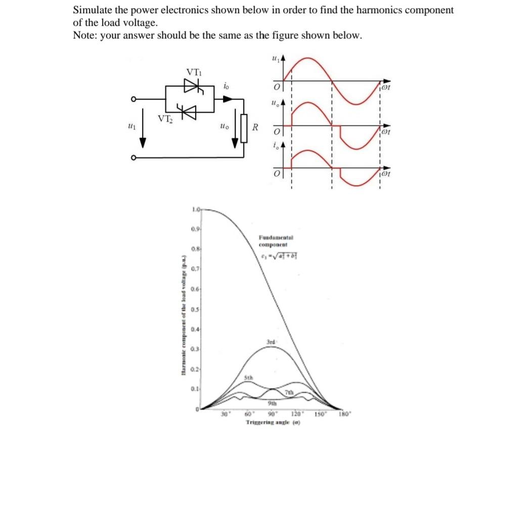 Solved Simulate The Power Electronics Shown Below In Order | Chegg.com