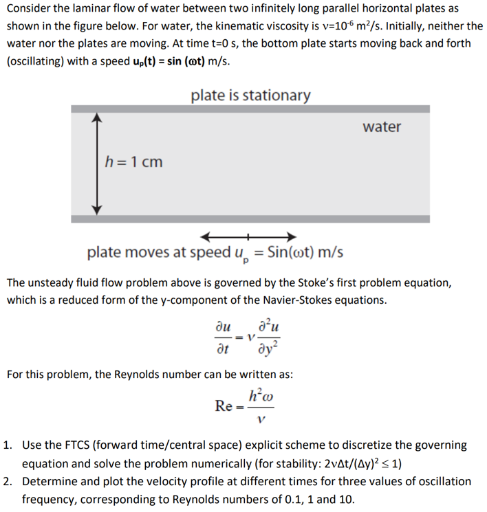 Solved Consider the laminar flow of water between two | Chegg.com