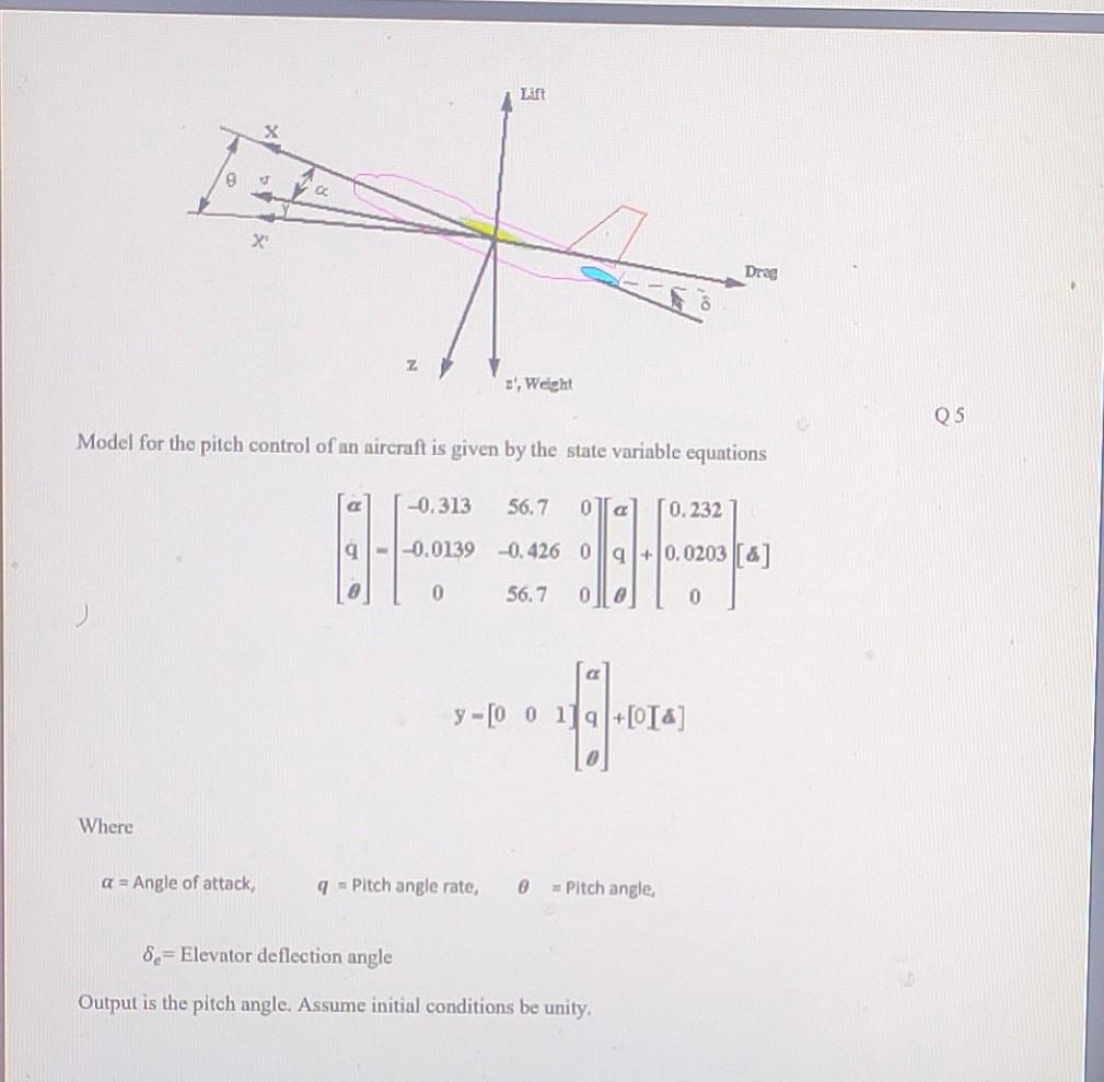 Solved Question 1 Design the state feedback controller and | Chegg.com