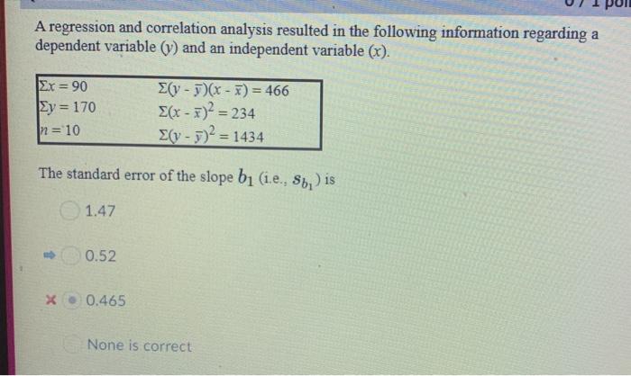 Solved A regression and correlation analysis resulted in the | Chegg.com