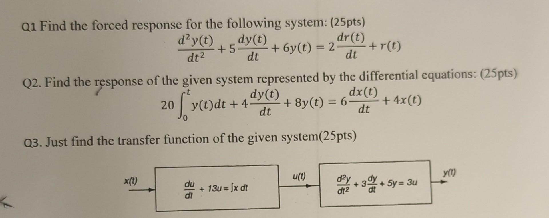 Solved Q1 Find the forced response for the following system: | Chegg.com