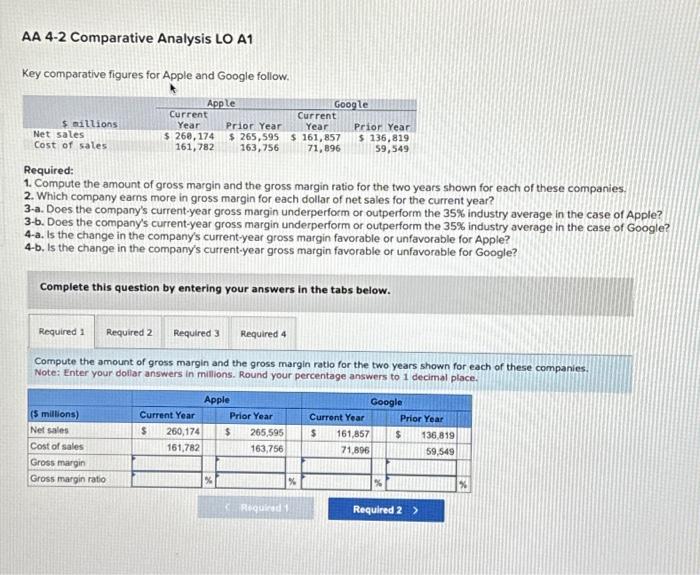 Solved AA 4-2 Comparative Analysis LO A1 Key comparative | Chegg.com