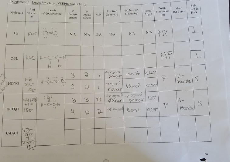 Experiment 6 Lewis Structures Vsepr And Polarity Chegg 