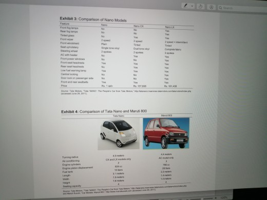 Tata nano case study kellogg solution picture