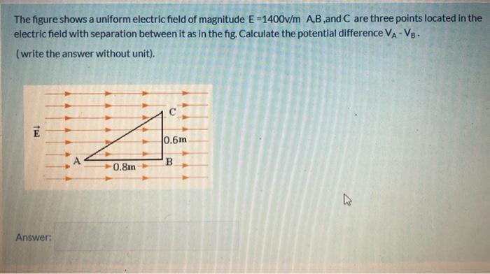 Solved The figure shows a uniform electric field of | Chegg.com