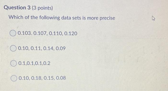 Solved Question 3 (3 points) Which of the following data | Chegg.com