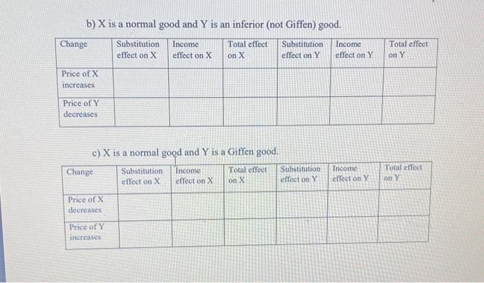 5) Fill in the following tables with increase, | Chegg.com
