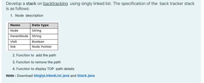 Develop a stack on backtracking using singly linked | Chegg.com