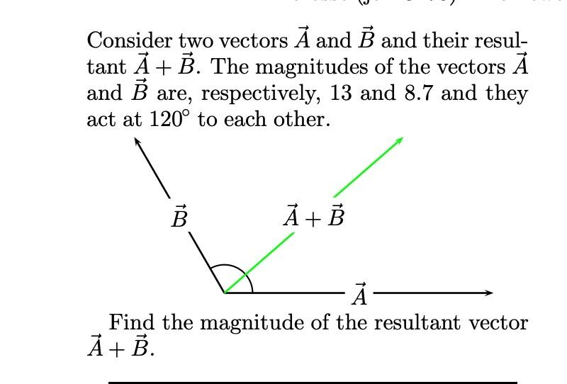 Solved Consider two vectors vec(A) ﻿and vec(B) ﻿and their | Chegg.com