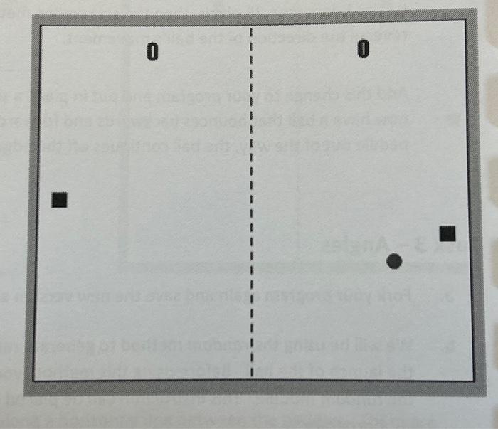 Solved 0 0 | Chegg.com