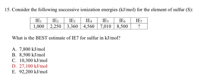 Solved Consider The Following Successive Ionization Energies