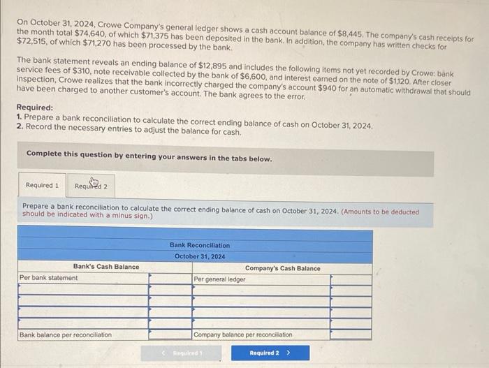 Solved On October 31 2024 Crowe Company S General Ledger Chegg Com   Image