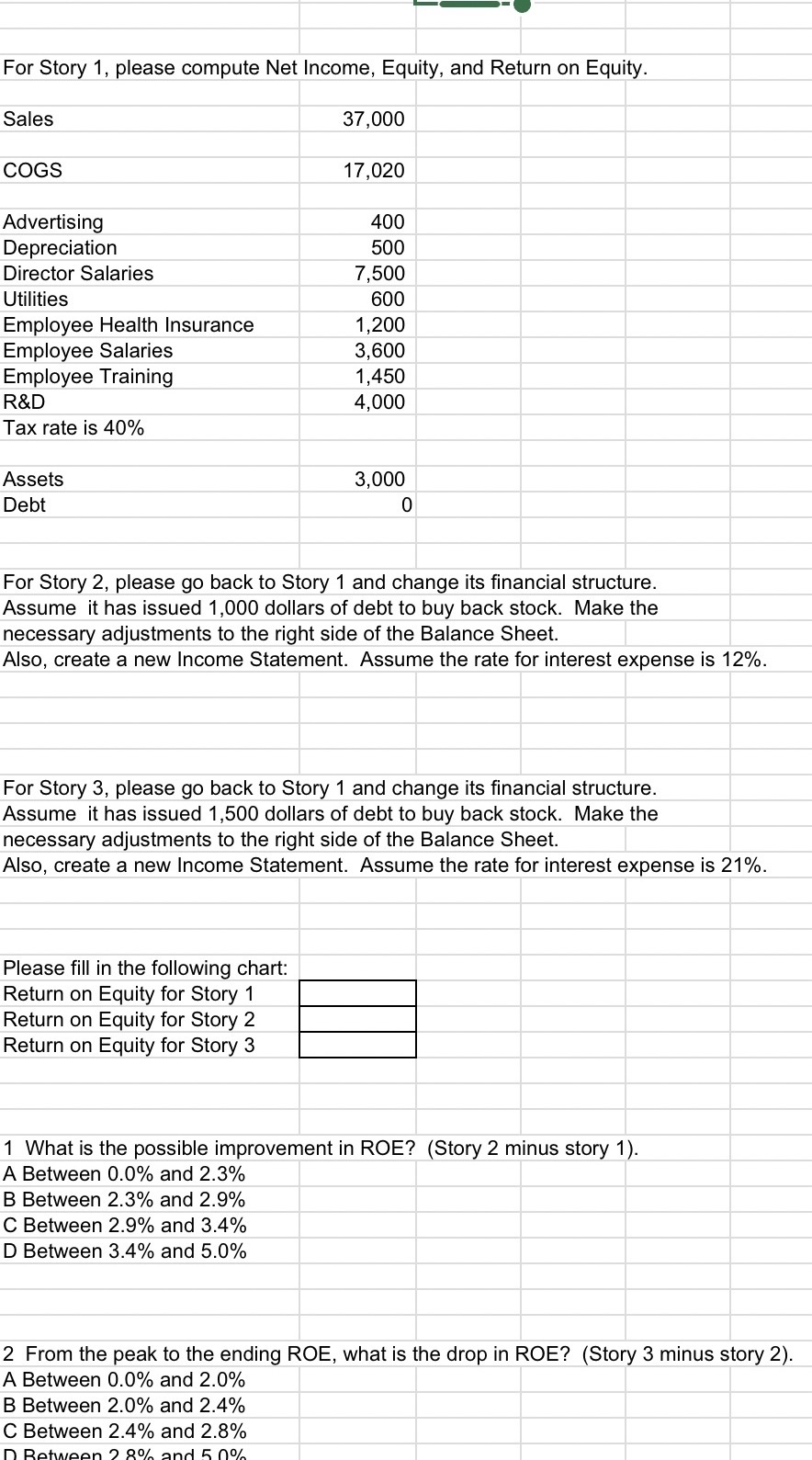 Solved For Story 1, ﻿please compute Net Income, Equity, and | Chegg.com