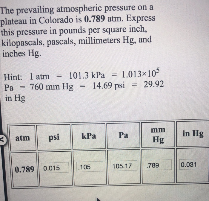 28.51 inch of 2025 hg to atm