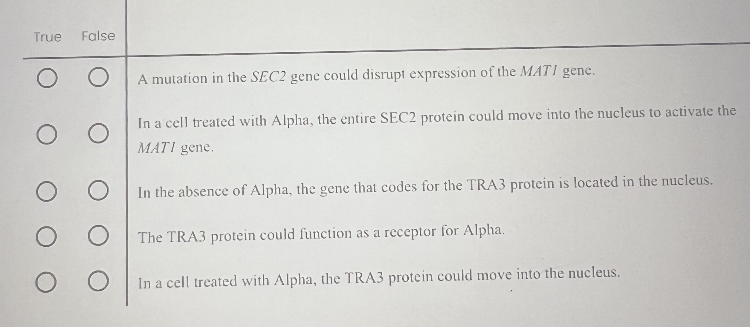 Solved True FalseA mutation in the SEC2 ﻿gene could disrupt | Chegg.com