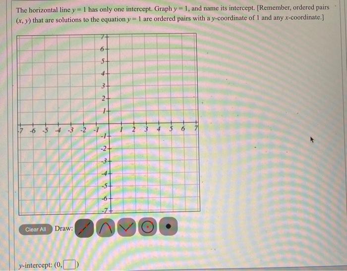 Solved The Horizontal Line Y 1 Has Only One Intercept Chegg Com