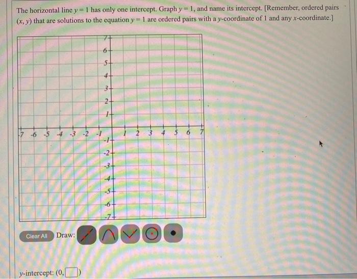 Solved The Horizontal Line Y 1 Has Only One Intercept Chegg Com