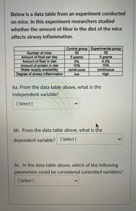 Solved Below Is A Data Table From An Experiment Conducted On Chegg