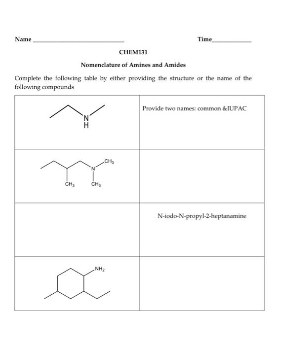 Solved Name Time CHEM131 Nomenclature of Amines and Amides | Chegg.com