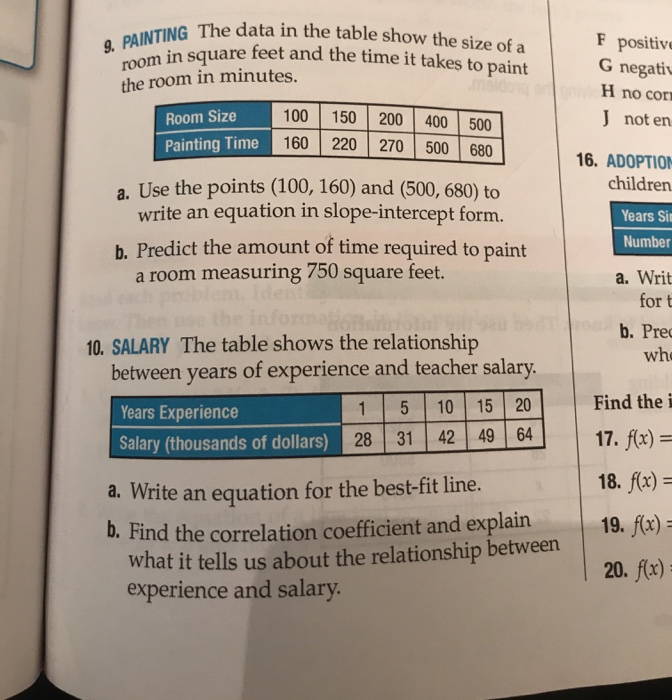 Solved 9 Painting Thed Ng The Data In The Table Show The Chegg Com