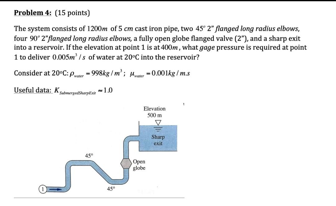 Solved Problem 4: (15 points) The system consists of 1200m | Chegg.com