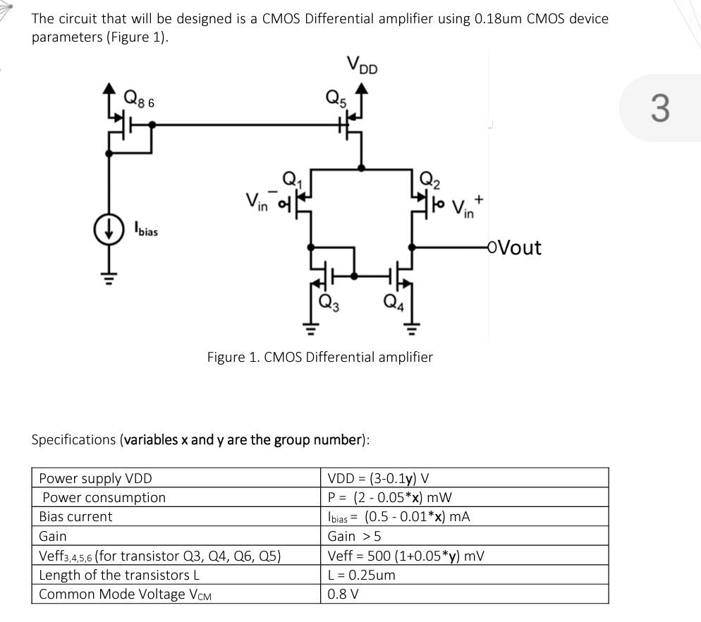 The circuit that will be designed is a CMOS | Chegg.com