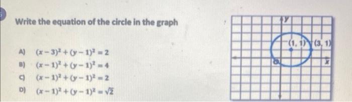 Solved Write the equation of the circle in the graph (1.1) | Chegg.com