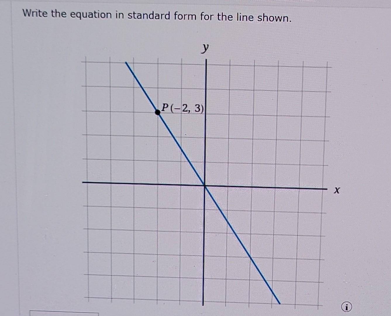 solved-write-the-equation-in-standard-form-for-the-line-chegg