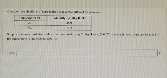 Solved Consider the solubilities of a particular solute at | Chegg.com