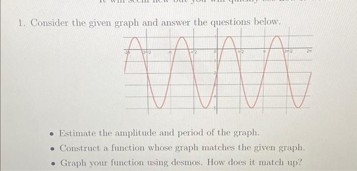 Solved 1. Consider the given graph and answer the questions | Chegg.com
