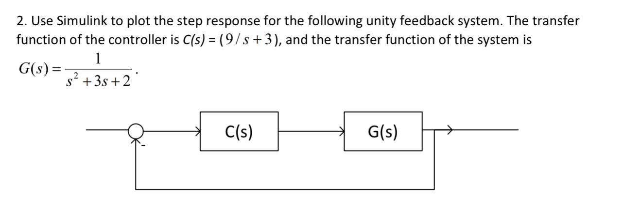 Solved Use Simulink to plot the step response for the | Chegg.com