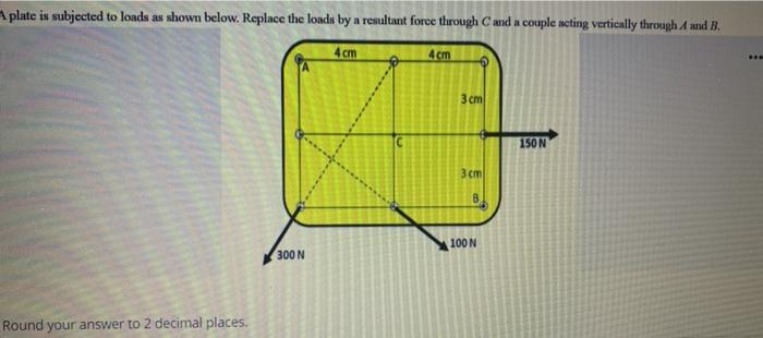 Solved plate is subjected to loads as shown below. Replace | Chegg.com