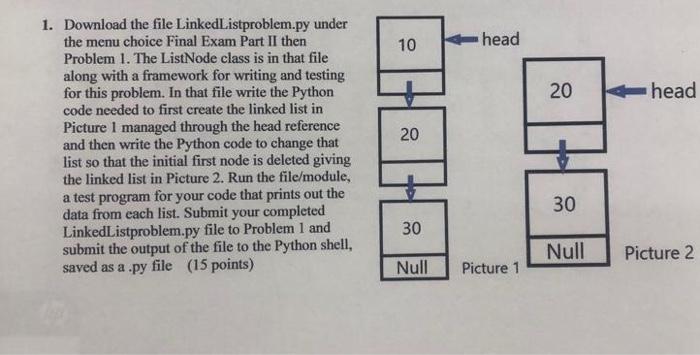 Solved 1. Download the file LinkedListproblem.py under the | Chegg.com