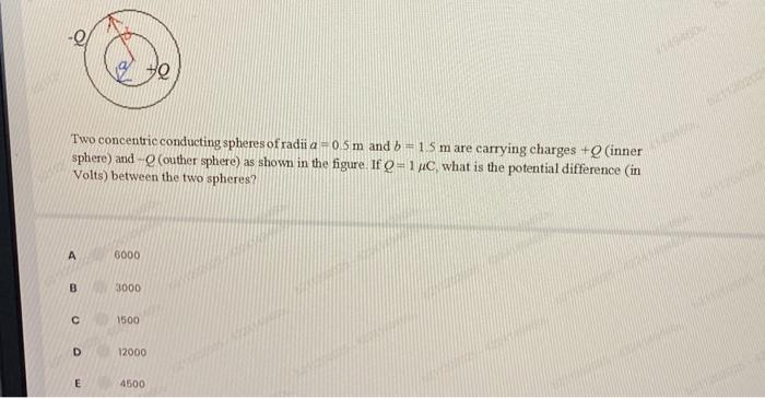 Solved Two Concentric Conducting Spheres Of Radii A=0.5 M | Chegg.com