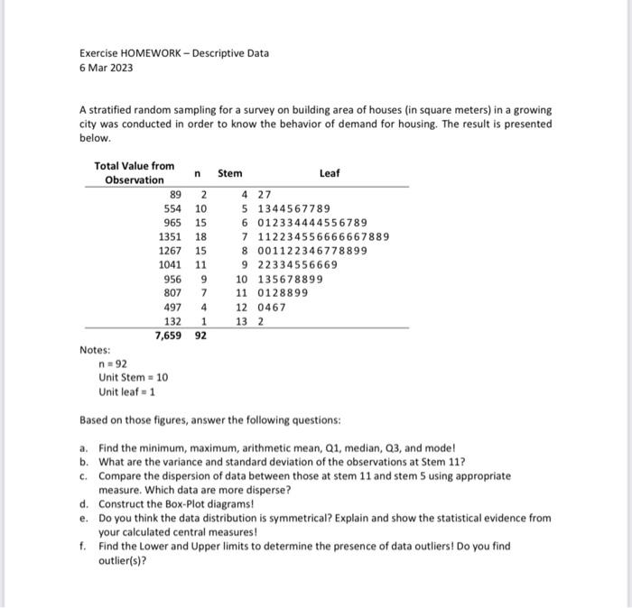 Solved Exercise HOMEWORK - Descriptive Data 6 Mar 2023 A | Chegg.com