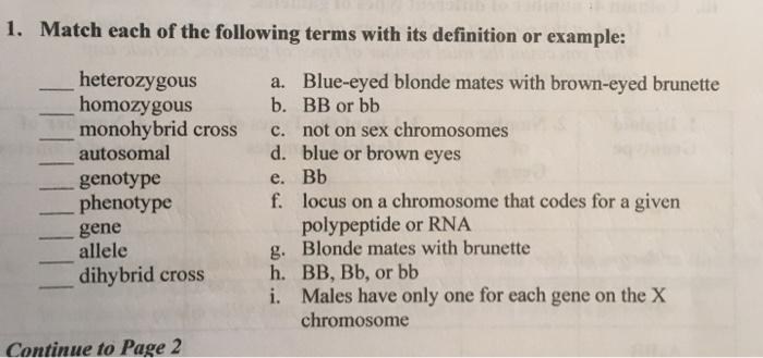 Solved 1. Match Each Of The Following Terms With Its | Chegg.com